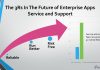 Oracle Aims To Rewrite the Rules for Enterprise Service and Support Enterprise applications vendors are boosting service and support value and capabilities for a new generation of users