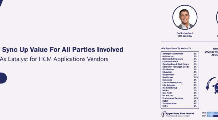 HCM AI Agents Sync Up Value For All Parties Involved