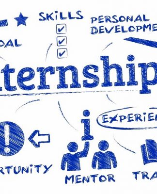 4x IT Market Research Analysts Internships offer opportunities to ....