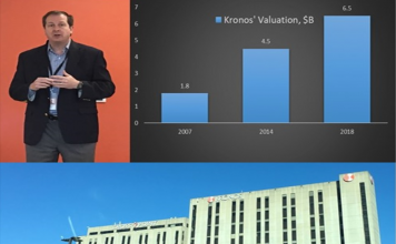 Kronos president Chris Todd at its new HQ in Lowell, MA, basking in its soaring valuation
