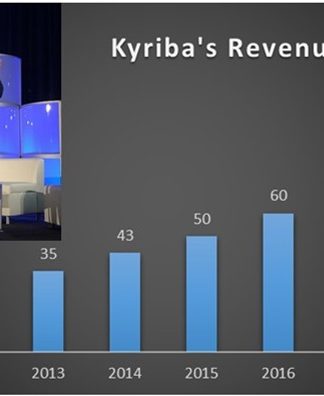 CEO Jean-Luc Robert at Kyriba Live and revenue milestones