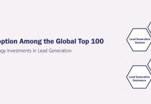Lead Generation Adoption Among the Global Top 100