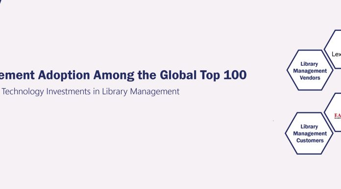 Library Management Adoption Among the Global Top 100 Library Management Adoption Among the Global Top 100
