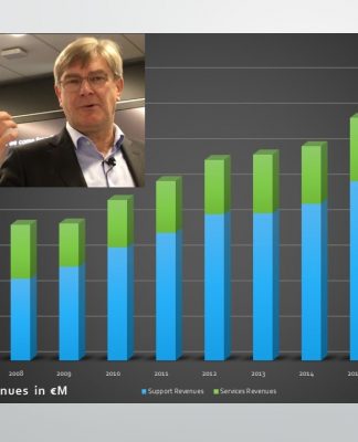 SAP Casts A Safety Net To Extend, Innovate Enterprise Service and Support Michael Kleinemeier heads SAP DBS, a big money-maker for SAP over the past decade