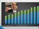 Michael Kleinemeier heads SAP DBS, a big money-maker for SAP over the past decade