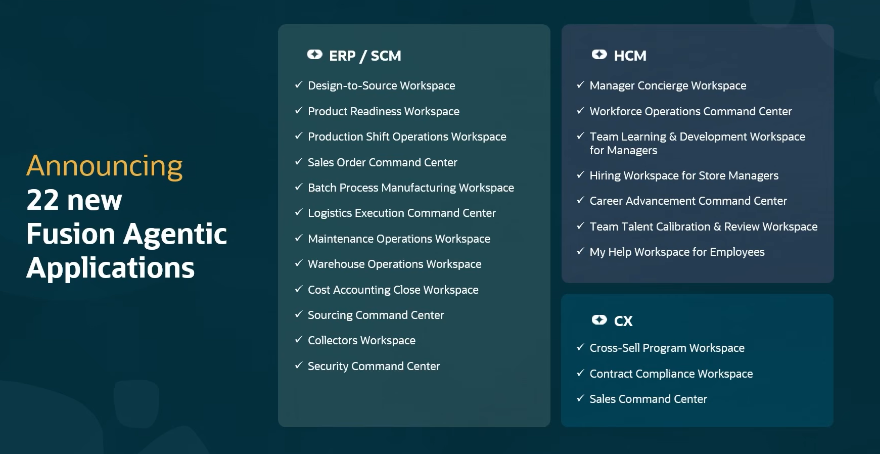 Oracle Announcing 22 new Fusion Agentic Applications