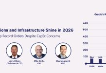 Oracle Cloud Applications and Infrastructure Shine in 2Q26 Oracle Cloud Applications and Infrastructure Shine in 2Q26