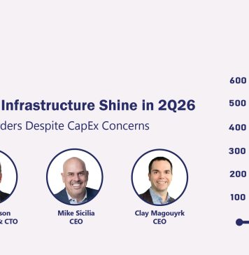 Oracle Cloud Applications and Infrastructure Shine in 2Q26 Oracle Cloud Applications and Infrastructure Shine in 2Q26