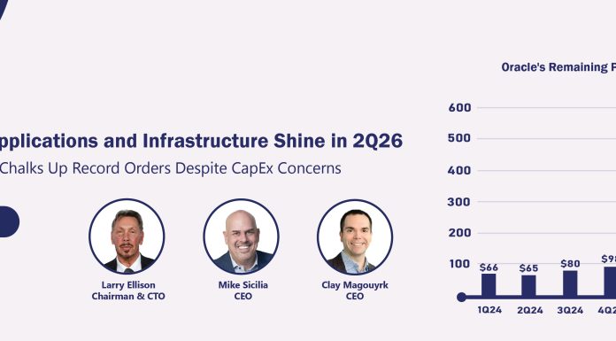 Oracle Cloud Applications and Infrastructure Shine in 2Q26 Oracle Cloud Applications and Infrastructure Shine in 2Q26