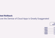 Oracle Defies AI-Prompted Rollback Oracle Defies AI-Prompted Rollback