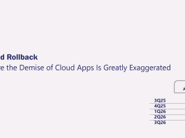 Oracle Defies AI-Prompted Rollback Oracle Defies AI-Prompted Rollback
