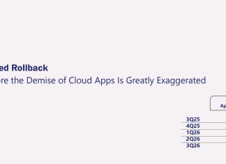 Oracle Defies AI-Prompted Rollback Oracle Defies AI-Prompted Rollback