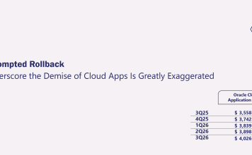 Oracle Defies AI-Prompted Rollback Oracle Defies AI-Prompted Rollback