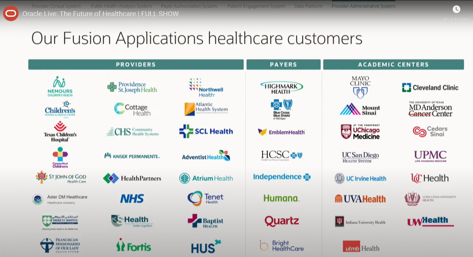 Oracle Cerner Healthcare Solutions Private Limited Oracle Cerner Positioned To Transform Healthcare Industry