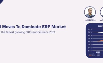 Oracle Makes AI Moves To Dominate ERP Market Oracle Makes AI Moves To Dominate ERP Market