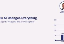 Oracle Models How AI Changes Everything Oracle Model How AI Changes Everything