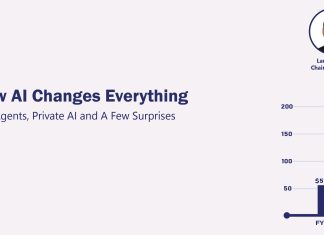 Oracle Models How AI Changes Everything