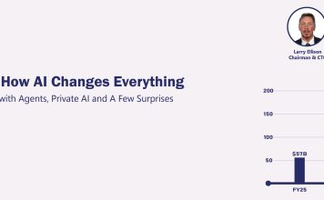 Oracle Models How AI Changes Everything Oracle Model How AI Changes Everything