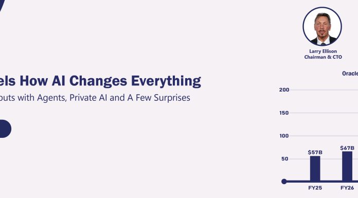 Oracle Models How AI Changes Everything Oracle Model How AI Changes Everything