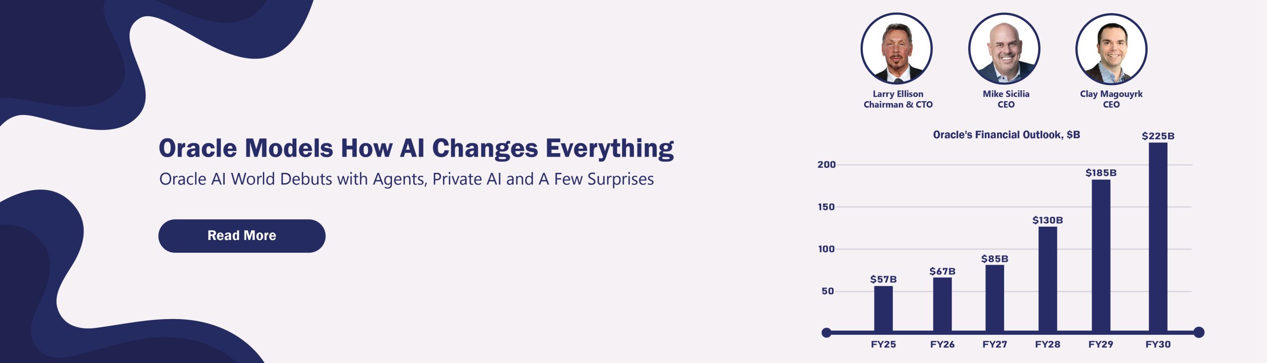 Oracle Model How AI Changes Everything