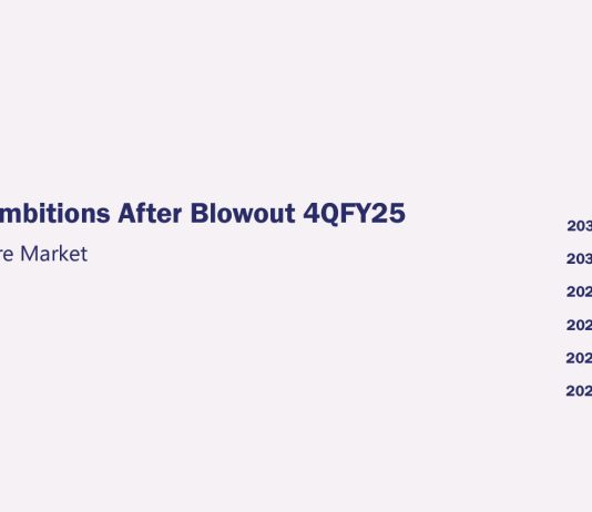 Oracle Models Lofty Cloud Ambitions After Blowout 4QFY25