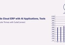 Oracle NetSuite Expands Cloud ERP with AI Applications, Tools Oracle NetSuite Expands Cloud ERP with AI Applications, Tools - APPS RUN THE WORLD