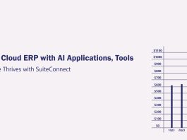 Oracle NetSuite Expands Cloud ERP with AI Applications, Tools Oracle NetSuite Expands Cloud ERP with AI Applications, Tools - APPS RUN THE WORLD