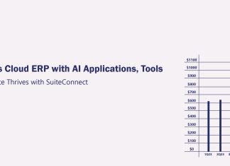 Oracle NetSuite Expands Cloud ERP with AI Applications, Tools Oracle NetSuite Expands Cloud ERP with AI Applications, Tools - APPS RUN THE WORLD