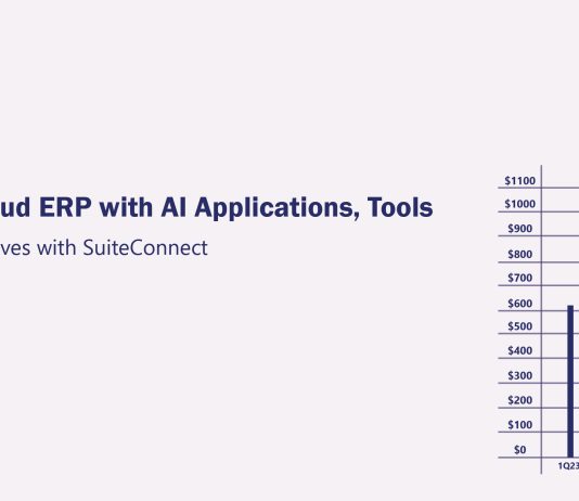 Oracle NetSuite Expands Cloud ERP with AI Applications, Tools Oracle NetSuite Expands Cloud ERP with AI Applications, Tools - APPS RUN THE WORLD
