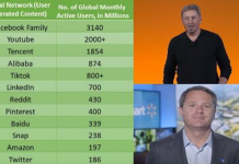 Oracle co-founder Larry Ellison(top) and Walmart CEO Doug McMillon join forces to take on social network giants