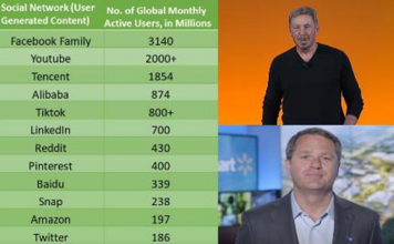 Oracle co-founder Larry Ellison(top) and Walmart CEO Doug McMillon join forces to take on social network giants
