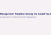 Product Information Management Adoption Among the Global Top 100 Product Information Management Adoption Among the Global Top 100