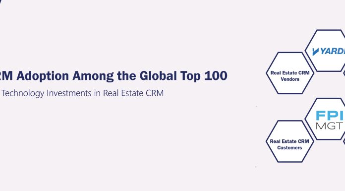 Real Estate CRM Adoption Among the Global Top 100
