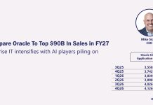 Record 4Q Results Prepare Oracle To Top $90B In Sales in FY27 Record 4Q Results Prepare Oracle To Top $90B In Sales in FY27