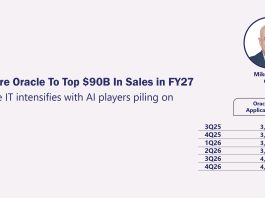 Record 4Q Results Prepare Oracle To Top $90B In Sales in FY27 Record 4Q Results Prepare Oracle To Top $90B In Sales in FY27