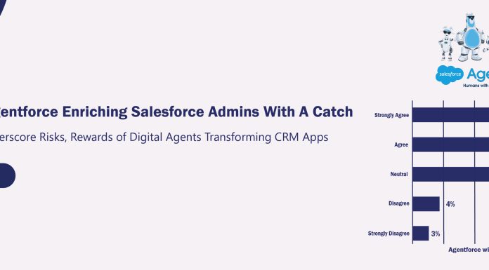 Survey Finds Agentforce Enriching Salesforce Admins With A Catch