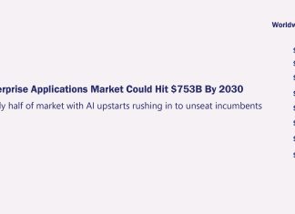 Topping $547B in 2025, Enterprise Applications Market Could Hit $753B By 2030 Topping $547B in 2025, Enterprise Applications Market Could Hit $753B By 2030