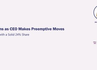 UKG Overhauls Operations as CEO Makes Preemptive Moves
