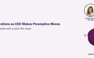 UKG Overhauls Operations as CEO Makes Preemptive Moves