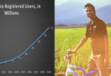 CEO Sridhar Vembu retraces his roots as Zoho soars in popularity