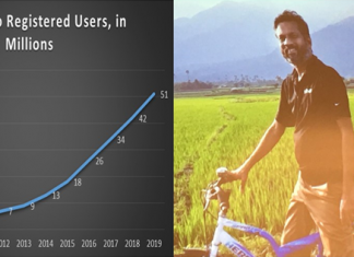 CEO Sridhar Vembu retraces his roots as Zoho soars in popularity