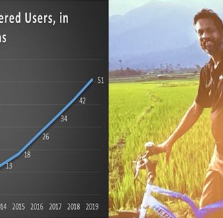 Zoho Promises Back To The Cloud Future CEO Sridhar Vembu retraces his roots as Zoho soars in popularity