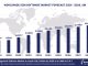 Top 10 SCM Software Vendors, Market Size and Forecast 2024-2029 Worldwide Supply Chain Management Software Market Forecast 2024-2029, $M - APPS RUN THE WORLD