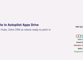 Zoho Makes AI Accessible in Autopilot Apps Drive