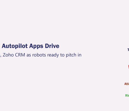 Zoho Makes AI Accessible in Autopilot Apps Drive