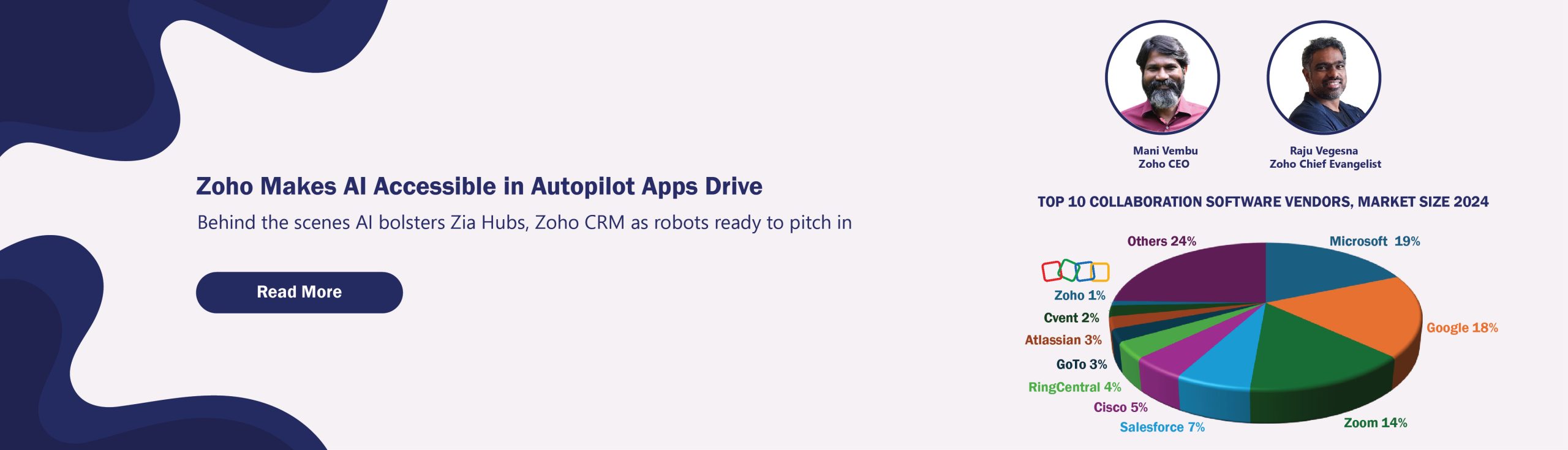 Zoho Makes AI Accessible in Autopilot Apps Drive